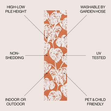 Tobago High-low Two-tone Monstera Leaf Indoor/Outdoor Area Rug